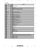 Предварительный просмотр 67 страницы Pioneer CDJ-800 Service Manual