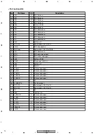 Предварительный просмотр 70 страницы Pioneer CDJ-800 Service Manual