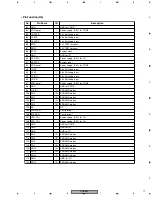 Предварительный просмотр 71 страницы Pioneer CDJ-800 Service Manual