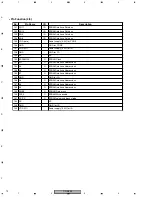 Предварительный просмотр 72 страницы Pioneer CDJ-800 Service Manual