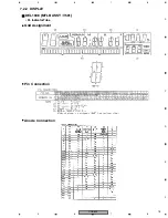 Предварительный просмотр 75 страницы Pioneer CDJ-800 Service Manual