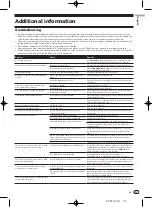 Preview for 25 page of Pioneer CDJ-850 Operating Instructions Manual