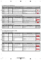 Preview for 24 page of Pioneer CDJ-850 Service Manual