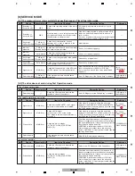 Preview for 29 page of Pioneer CDJ-850 Service Manual