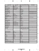 Preview for 37 page of Pioneer CDJ-850 Service Manual