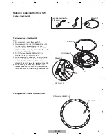 Preview for 51 page of Pioneer CDJ-850 Service Manual