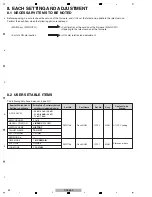 Preview for 52 page of Pioneer CDJ-850 Service Manual