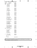 Preview for 61 page of Pioneer CDJ-850 Service Manual