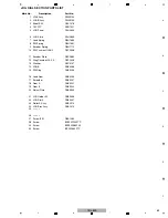 Preview for 63 page of Pioneer CDJ-850 Service Manual