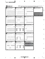 Preview for 91 page of Pioneer CDJ-850 Service Manual