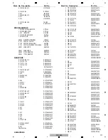 Preview for 119 page of Pioneer CDJ-850 Service Manual