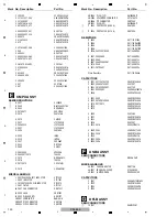 Preview for 120 page of Pioneer CDJ-850 Service Manual