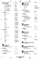 Preview for 122 page of Pioneer CDJ-850 Service Manual