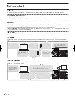 Preview for 4 page of Pioneer CDJ-900 Operating Instructions Manual