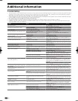 Preview for 26 page of Pioneer CDJ-900 Operating Instructions Manual