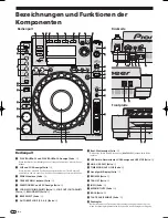 Preview for 64 page of Pioneer CDJ-900 Operating Instructions Manual