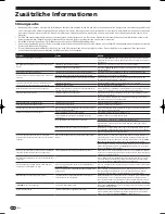 Preview for 82 page of Pioneer CDJ-900 Operating Instructions Manual