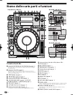 Preview for 92 page of Pioneer CDJ-900 Operating Instructions Manual