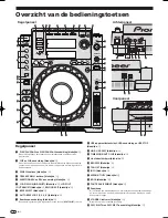 Preview for 120 page of Pioneer CDJ-900 Operating Instructions Manual