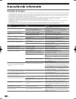 Preview for 138 page of Pioneer CDJ-900 Operating Instructions Manual