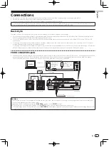 Preview for 5 page of Pioneer CDJ-900nexus Quick Start Manual