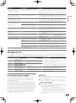 Preview for 17 page of Pioneer CDJ-900nexus Quick Start Manual