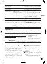 Preview for 27 page of Pioneer CDJ-900nexus Quick Start Manual