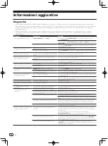 Preview for 36 page of Pioneer CDJ-900nexus Quick Start Manual