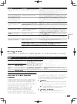 Preview for 37 page of Pioneer CDJ-900nexus Quick Start Manual