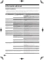 Preview for 56 page of Pioneer CDJ-900nexus Quick Start Manual