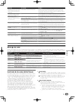 Preview for 57 page of Pioneer CDJ-900nexus Quick Start Manual