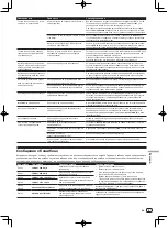 Preview for 77 page of Pioneer CDJ-900nexus Quick Start Manual