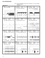 Предварительный просмотр 16 страницы Pioneer CDX-FM1257 Service Manual