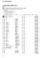 Предварительный просмотр 32 страницы Pioneer CDX-FM1257 Service Manual