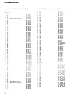 Предварительный просмотр 34 страницы Pioneer CDX-FM1257 Service Manual