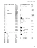 Предварительный просмотр 35 страницы Pioneer CDX-FM1257 Service Manual