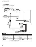 Предварительный просмотр 36 страницы Pioneer CDX-FM1257 Service Manual