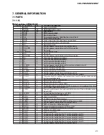 Предварительный просмотр 43 страницы Pioneer CDX-FM1257 Service Manual