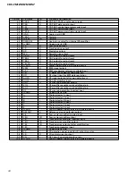 Предварительный просмотр 44 страницы Pioneer CDX-FM1257 Service Manual