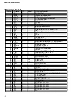 Предварительный просмотр 46 страницы Pioneer CDX-FM1257 Service Manual