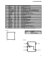 Предварительный просмотр 47 страницы Pioneer CDX-FM1257 Service Manual