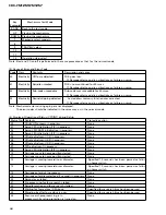 Предварительный просмотр 56 страницы Pioneer CDX-FM1257 Service Manual