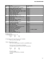 Предварительный просмотр 57 страницы Pioneer CDX-FM1257 Service Manual