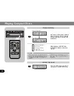 Preview for 18 page of Pioneer CDX-FM1277 Operation Manual