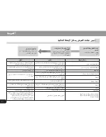 Preview for 89 page of Pioneer CDX-FM1277 Operation Manual