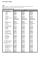 Preview for 4 page of Pioneer CDX-FM1277 Service Manual