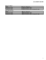 Preview for 5 page of Pioneer CDX-FM1277 Service Manual