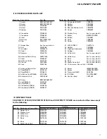 Preview for 7 page of Pioneer CDX-FM1277 Service Manual