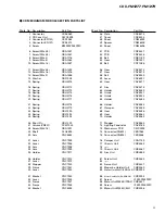 Preview for 9 page of Pioneer CDX-FM1277 Service Manual