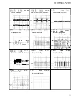 Preview for 19 page of Pioneer CDX-FM1277 Service Manual